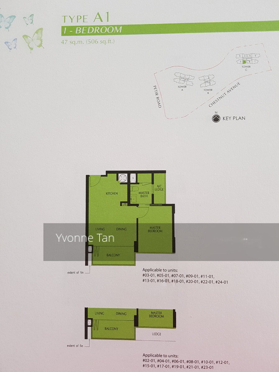 Eco Sanctuary (D23), Condominium #131694422